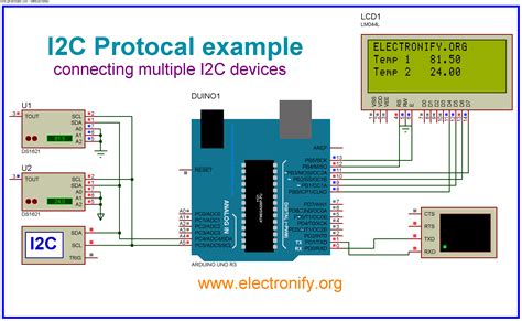 i2c with multiple devices.